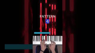 7 Rhythm Patterns for Piano Chords 🔥 [upl. by Biamonte]