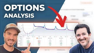 How to Analyze Options Information on Your Stocks  Driven By Data Ep 50 [upl. by Rafa]