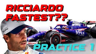 What I Learned from FP1 in Bahrain  Ricciardo’s McLaren Revenge [upl. by Allez]