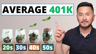 What Your 401K Balance Should Look Like at Every Age 2024 [upl. by Ayoras931]