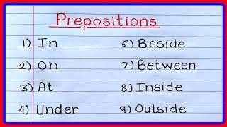 Preposition in english grammar  20 preposition  20 prepositions in english  English grammar [upl. by Theurich]