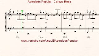 Partitura de Acordeón Cerezo Rosa [upl. by Dnalra]