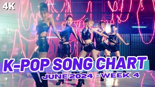 TOP 150 KPOP SONG CHART  JUNE 2024 WEEK 4 [upl. by Nnailuj]