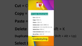 Visual Studio Code Shortcut Keys  codestyling codeing [upl. by Glanti]