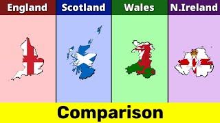 England vs Scotland vs Wales vs Northern Ireland  United Kingdom  Comparison  Data Duck [upl. by Tivad]