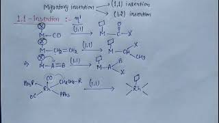 Lecture  Migratory insertion reaction in organometallic chemistry [upl. by Hahnert]