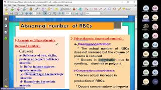 Hist Hematopoiesis and lymphatic system by Dr Ahmed Abdelhamid [upl. by Thurnau285]