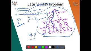 5 3 Satisfiability Problem [upl. by Moya]