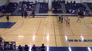 Kamehameha Hawaii High School vs Konawaena High School Girls Varsity Basketball [upl. by Amrita]