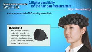 Wearable Optical Topography WOTHS English version [upl. by Avehs]