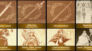 YOU KNOW ALL 5 MAGIA VANDER WANDS All wands and Wills swords in Wistoria [upl. by Guimar878]