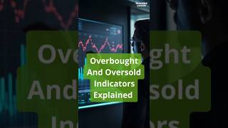 Overbought And Oversold Indicators Explained [upl. by Ehcropal]