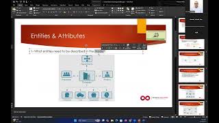 2 Database Fundamentals  Entity Relationship DiagramERD [upl. by Ayiotal]