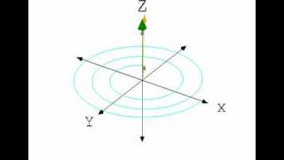 T1 Decay expand the description below for a detailed explanation [upl. by Hutt]