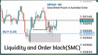 Must take inducement before the Order block 💯 [upl. by Griggs]