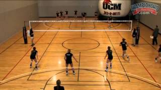 Drills for Maximizing Your Teams Offense [upl. by Bilak]