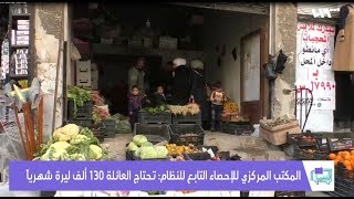 مائة ألف ليرة سورية هل تكفي العائلة السورية مدة شهر؟ [upl. by Etnuad]