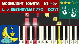 BEETHOVEN  SONATA AL CHIARO DI LUNA 1° MOV  TUTORIAL DI PIANOFORTE  LENTO E DITEGGIATO [upl. by Laubin372]