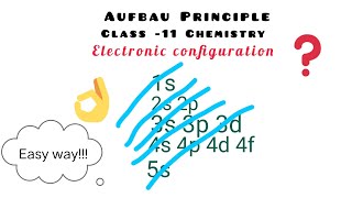 Aufbau Principle ruleClass11 chemistry physics viralvideo ytviral yt trending [upl. by Emie]