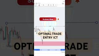 Optimal Trade Entry Based on ICT  Behind The Candle innercircletrader trading shorts [upl. by Crissie]