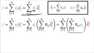 Tensors for Beginners 3 Vector Transformation Rules [upl. by Faro758]