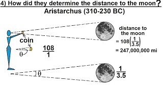 Astronomy  Measuring Distance Size and Luminosity 4 of 30 Distance to Our Moon [upl. by Osmund]