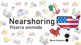 ¿Qué es el Nearshoring [upl. by Chancey176]