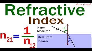 Refractive index of a Medium with respect to another Medium [upl. by Munsey745]