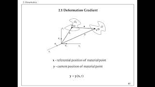 10 Kinematics Deformation of Volume elements [upl. by Narag644]