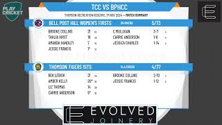 Thomson Tigers 1sts v Bell Post Hill Womens Firsts [upl. by Anaeda904]