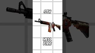 Ranking Top 5 M4A4 Skins in CS2 🏅 [upl. by Mabel202]