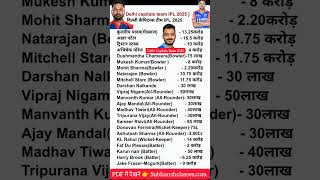 Delhi Capitals Team IPL 2025 दिल्ली कैपिटल द्वारा नीलामी में खरीदे गए सभी खिलाड़ी [upl. by Assirem669]