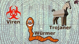 Was ist Malware  Viren Trojaner Würmer [upl. by Dorry65]