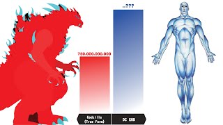 ALL VERSIONS OF GODZILLA vs DC GODS Power Levels [upl. by Arrej939]