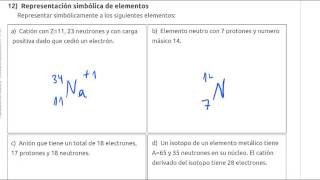 12 Representacion simbólica de los elementos [upl. by Odlamur923]