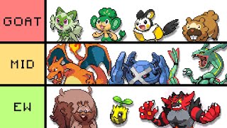 Ranking ALL 1000 Pokemon [upl. by Euqcaj821]