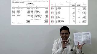 3 Bank Reconciliation Statement BRS  Concept Class [upl. by Yelrahs]