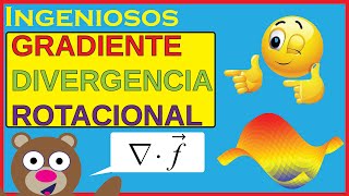 ¿Por qué el Gradiente se ve de esta manera  Explicación visual [upl. by Atat]