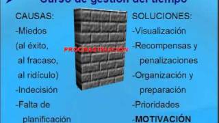 Curso Gratis de Gestión del Tiempo 1  2 [upl. by Rennie]