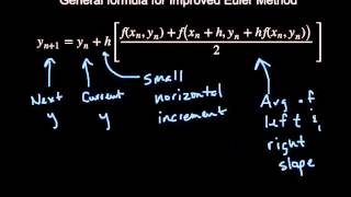 Improved Euler Method [upl. by Gunar]