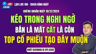 Nhận định thị trường chứng khoán hàng ngày Vnindex rung lắc vùng đỉnh cơ hội đầu tư cổ phiếu 2025 [upl. by Korrie599]