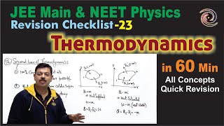 Thermodynamics  Revision Checklist 23 for JEE Main amp NEET Physics [upl. by Luemas]