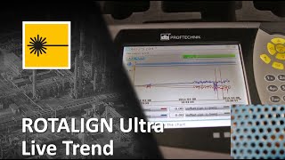 Realtime measurement of machine positional changes with ROTALIGN Ultra iS Live Trend by PRUFTECHNIK [upl. by Wilow824]