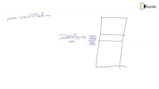 Vectored Interrupts Explained  Conceptual Understanding and Problem Solving  GATE  CSE [upl. by Dasi887]