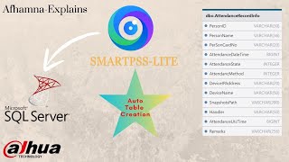 SmartPSSLite amp SQL Server Integration  Dahua [upl. by Chaney]