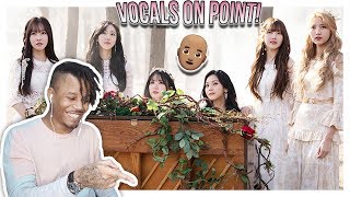 Reacting To GFRIEND 여자친구  Sunrise 해야 MV 반응 [upl. by Aiyot]