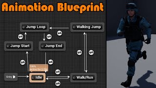 How To Make An Animation Blueprint And Blendspace  InDepth Explanation  Unreal Engine 4 Tutorial [upl. by Eskil]