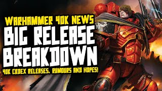 BIG 40K Future Release Breakdown [upl. by Darcie602]