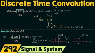 Discrete Time Convolution [upl. by Llednahs]