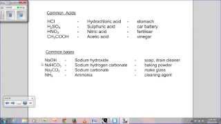 Acids and bases  Definitions names and conjugate acid base pairs [upl. by Avis764]